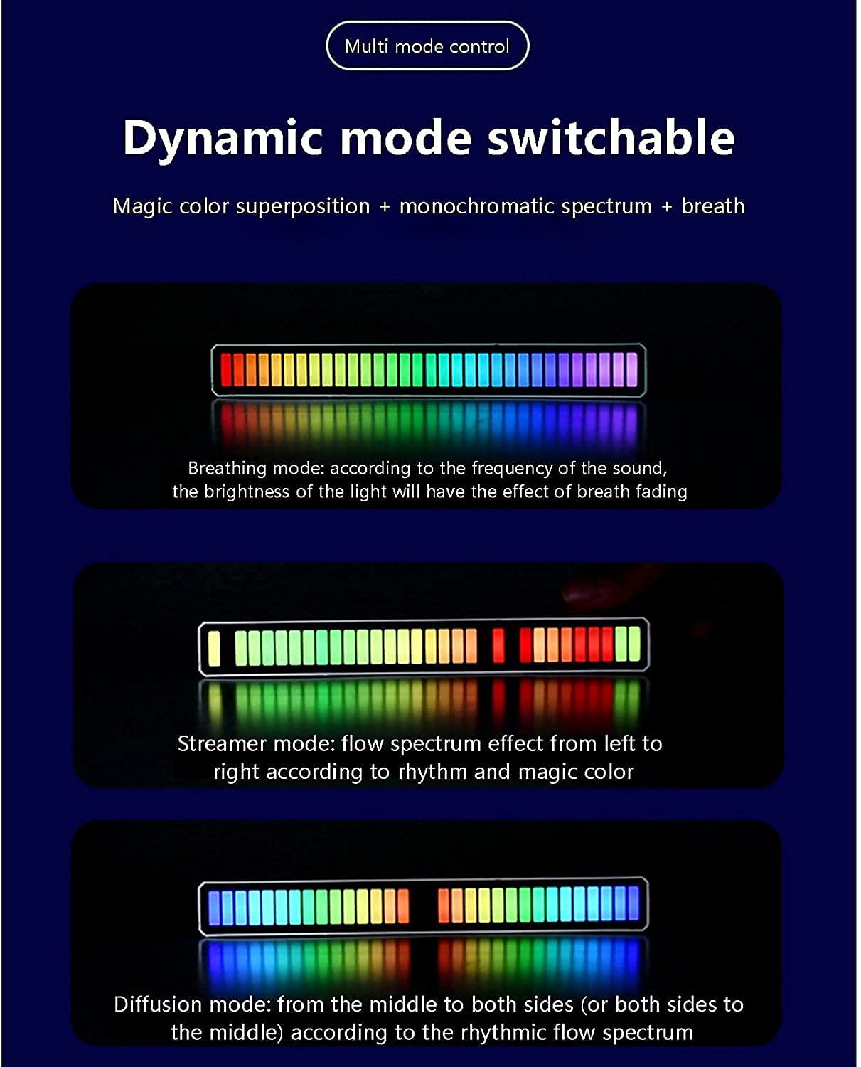 RGB LED Bar With Voice-Activated Wireless Rhythm Light