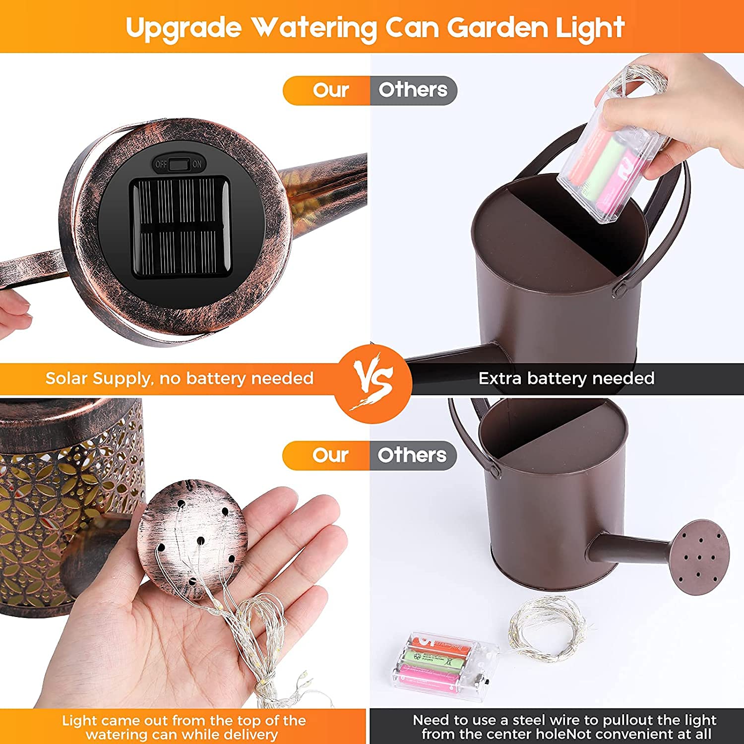 Solar Watering Can Light,